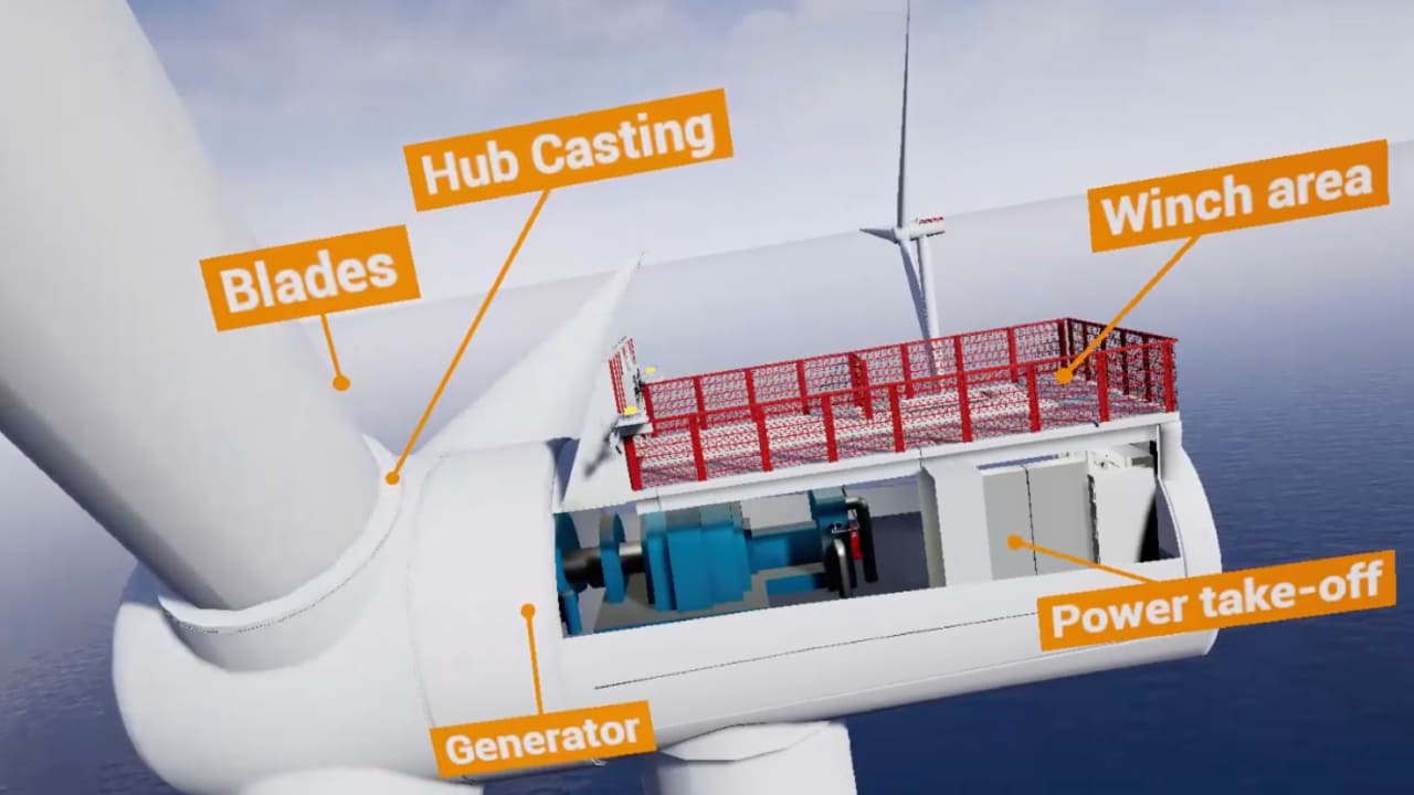 Formación en realidad virtual (VR) para plataformas offshore y parques eólicos de Ørsted